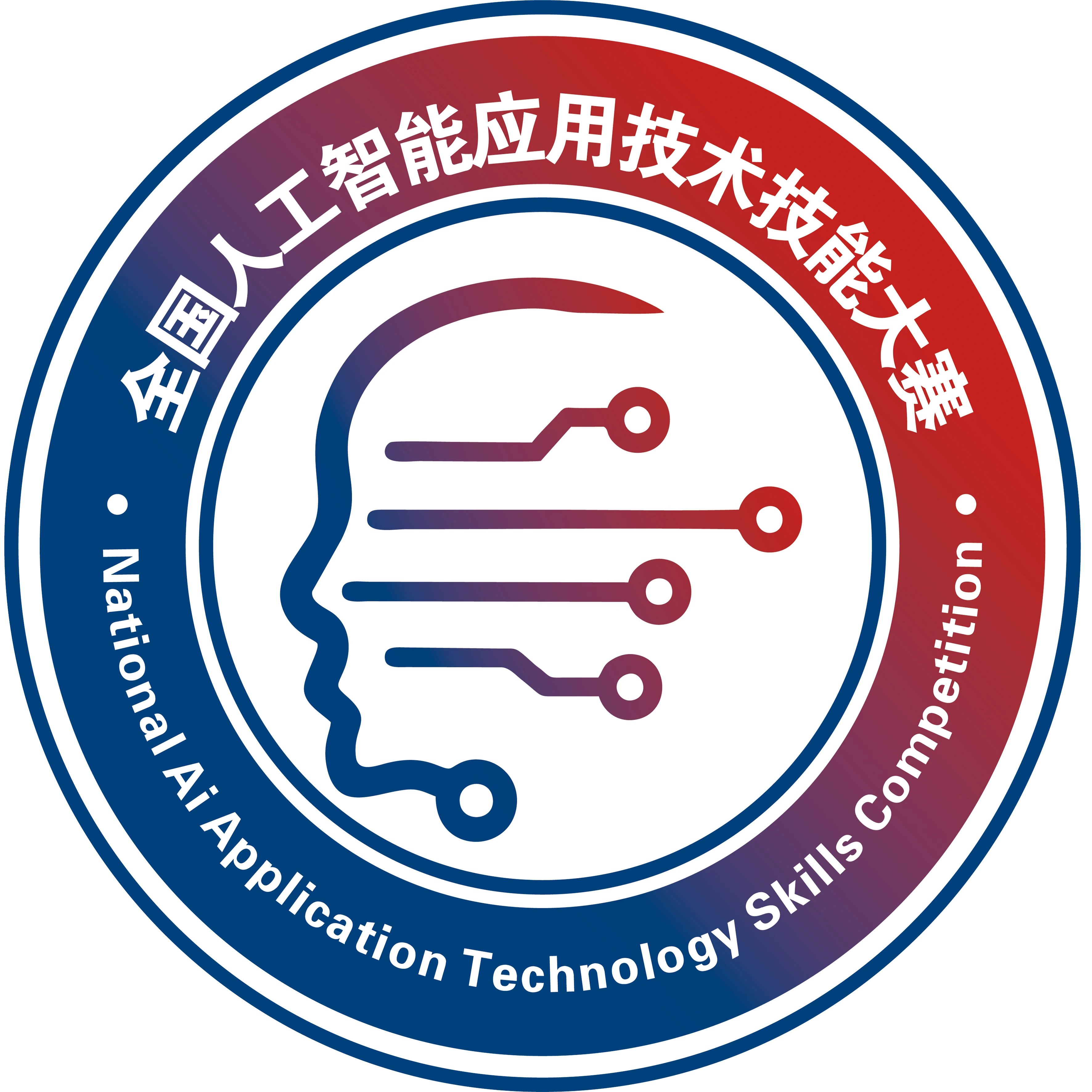 全国人工智能应用技术技能大赛